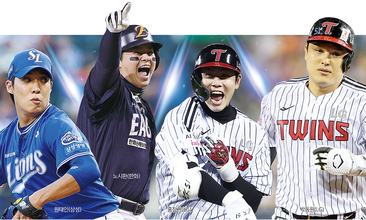 대어급 FA 마무리… 스토브리그 ‘비FA 다년계약’에 쏠린다