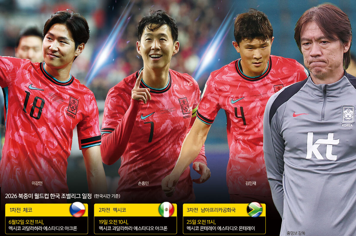 전력은 최강, 전술은 깜깜… 韓, 첫 미션은 ‘체코전 필승’