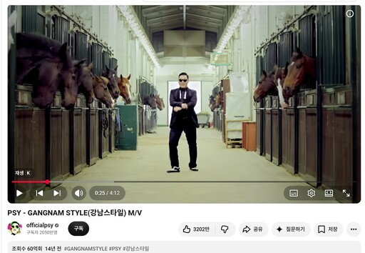 싸이 '강남스타일' 뮤비, K-팝 최초 60억뷰 